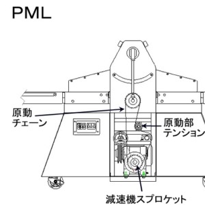 gen-chain-PML