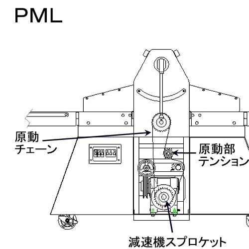 原動チェーン【PML・ML190 用】