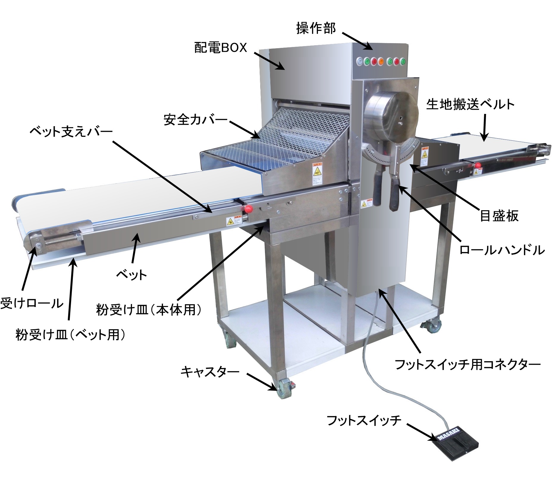 機械メンテナンス - 正城機械株式会社